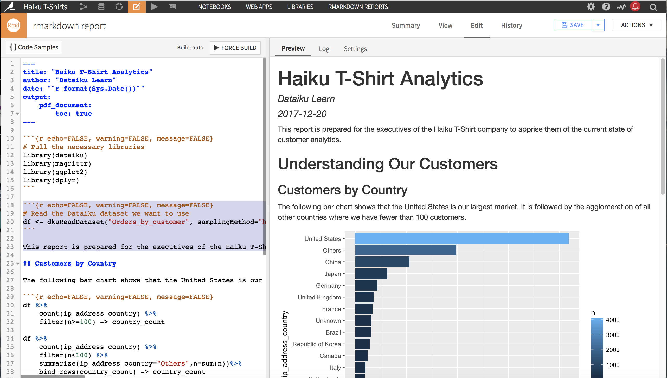 How To Create RMarkdown Reports In Dataiku DSS Dataiku