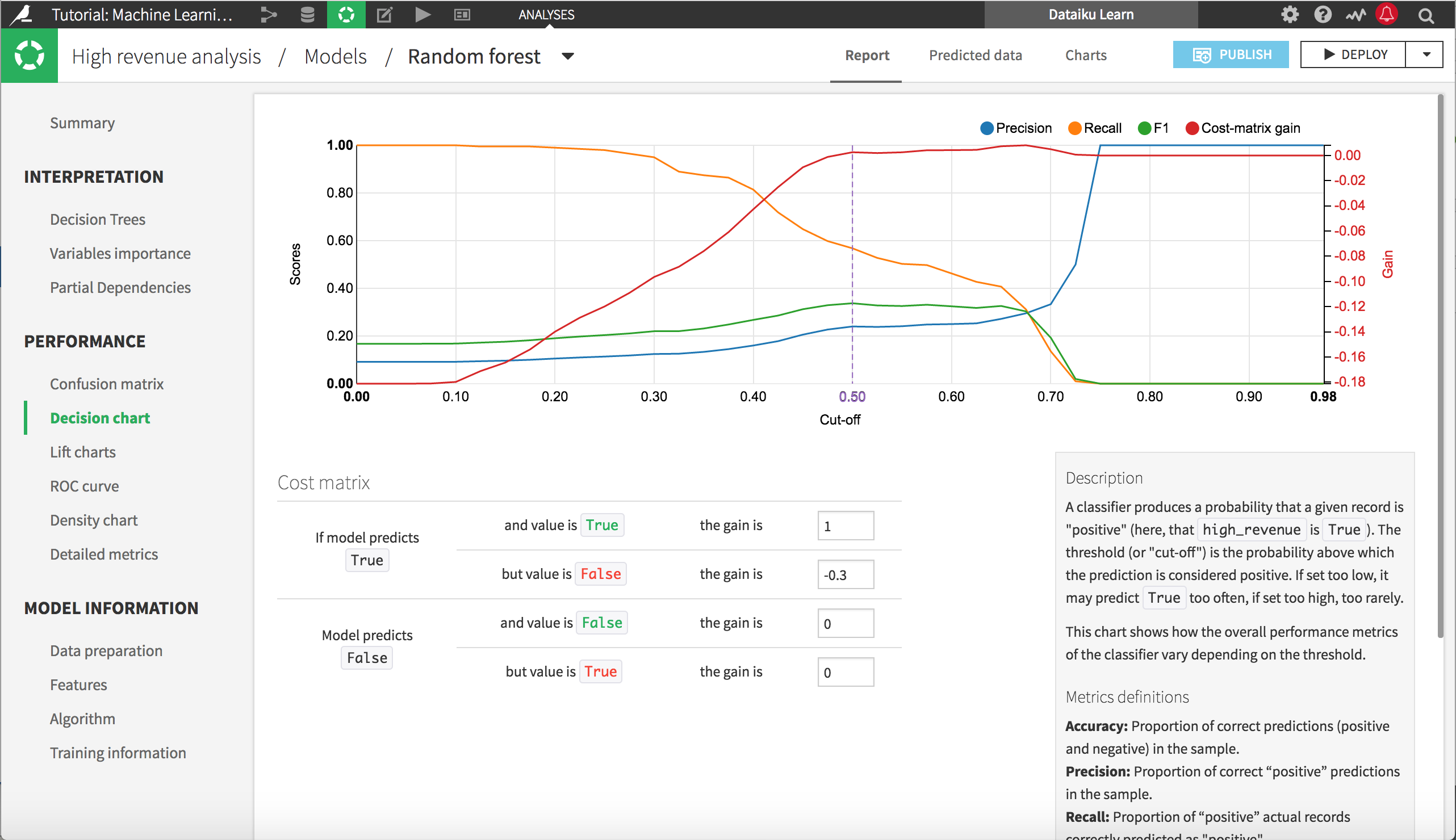 Tutorial Machine Learning Dataiku