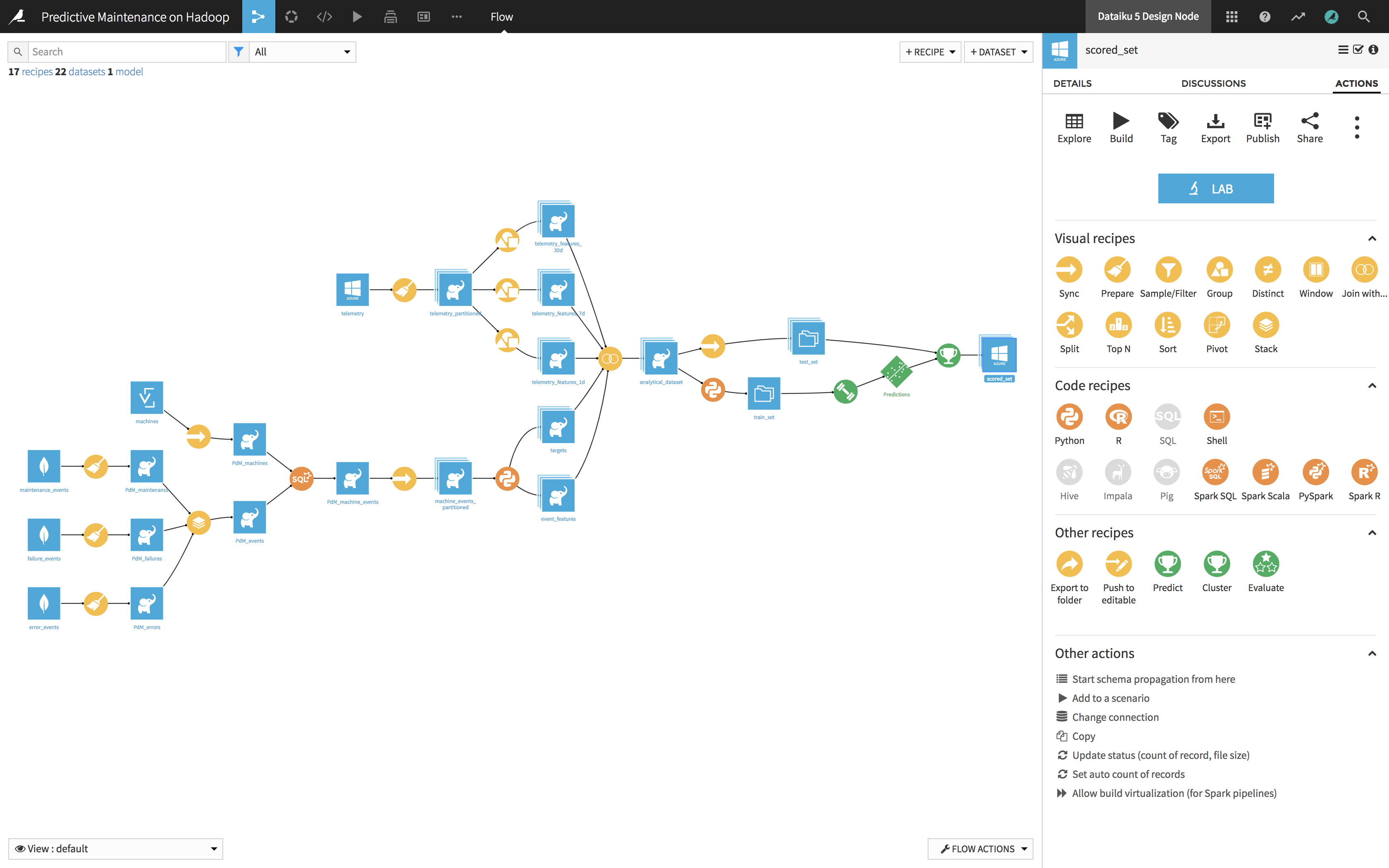 Workflows Automation And Monitoring In Dataiku Dataiku 2450