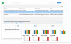 screenshots of Dataiku product showing LLM Evaluation recipe as part of LLM Guard Services and Quality Guard