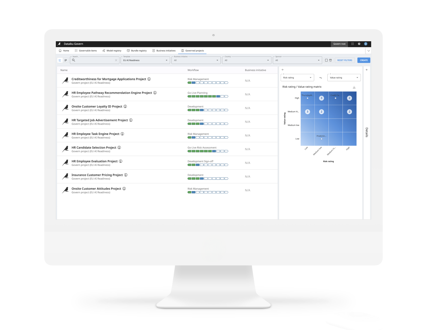 Screen showing Kanban view of Dataiku Govern for a global look at project status