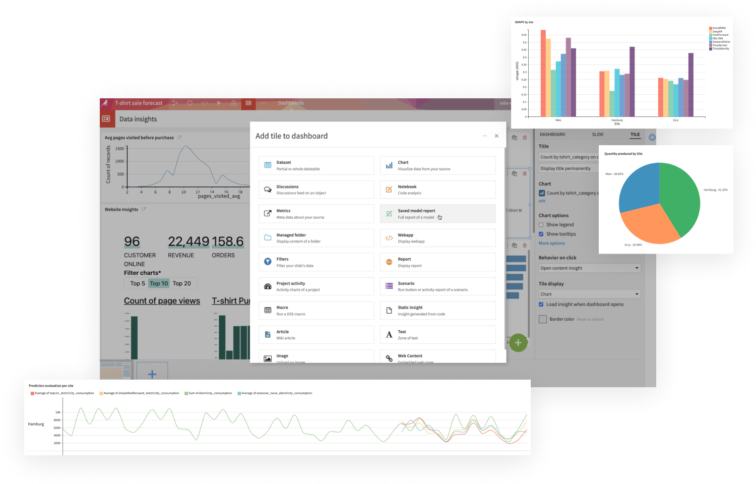 screenshot of dashboard capabilities in Dataiku