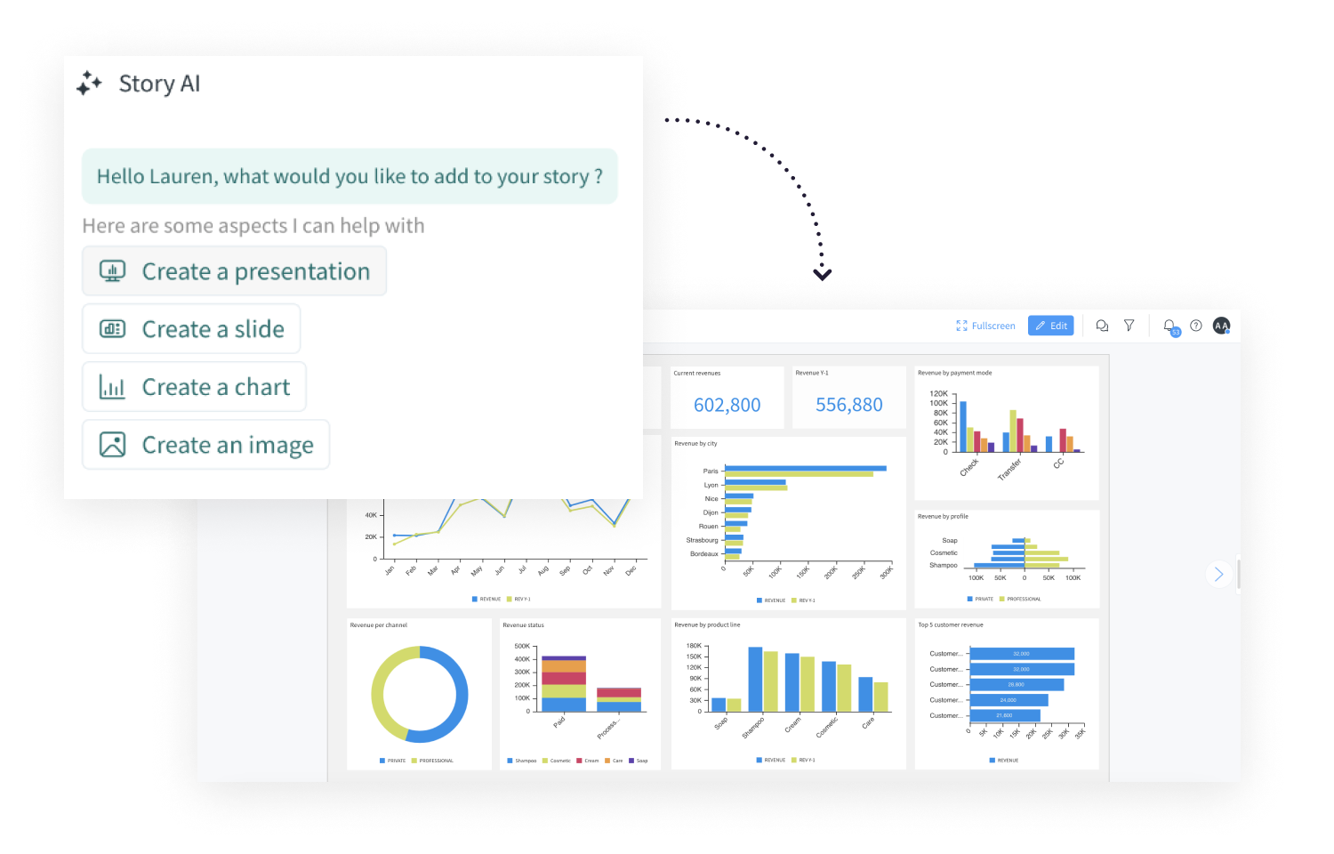 screenshot of Dataiku Stories showing how you can transform data quickly Into Compelling Narratives