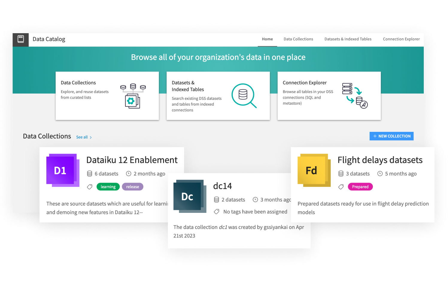 Data Catalog in Dataiku