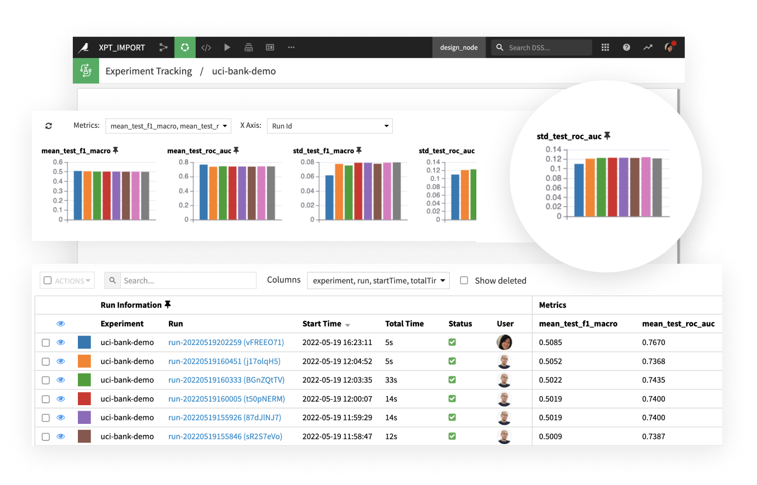 A Dataiku screen of model experiment tracking.