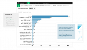 feature importance screen in dataiku dss